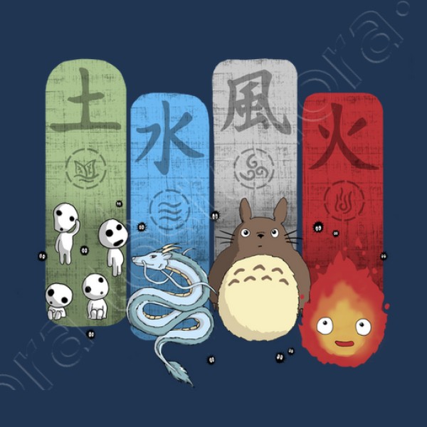 Ghibli Elemental Charms