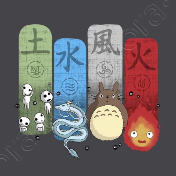 Ghibli Elemental Charms