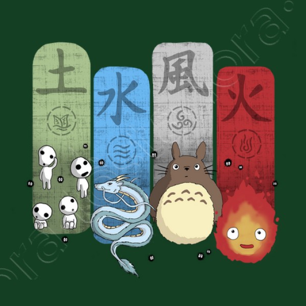 Ghibli Elemental Charms
