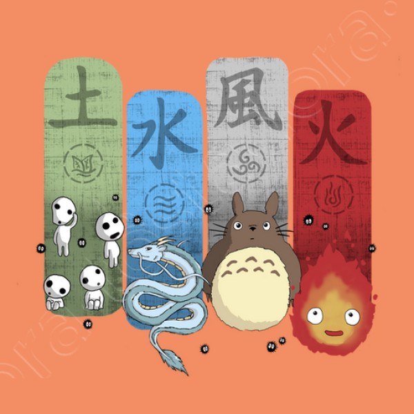 Ghibli Elemental Charms