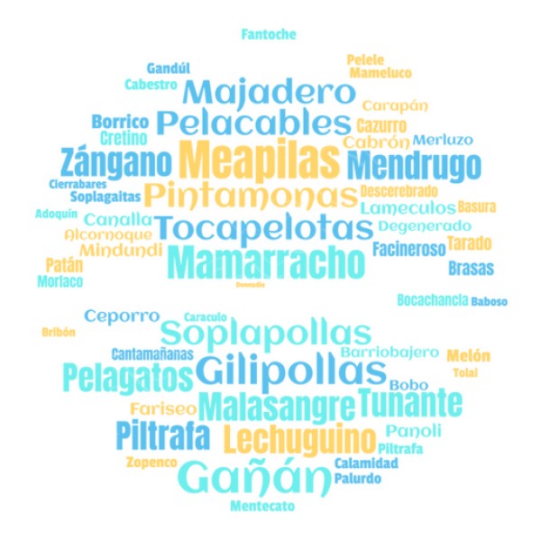 Insultos En Castellano Espau00f1ol Tacos Lengua Espau00f1ola Humor