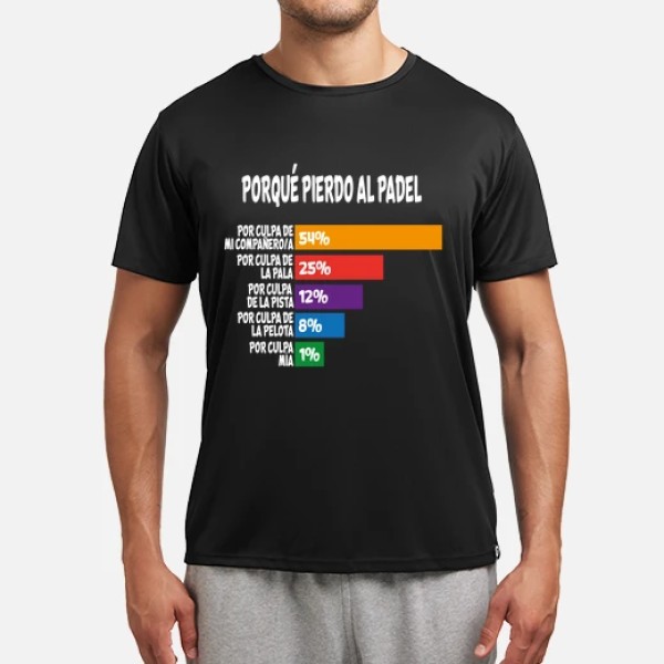 Porque Pierdo Padel Divertido Jugador