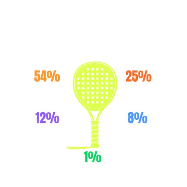 Camiseta padel Porque pierdo padel divertido jugador