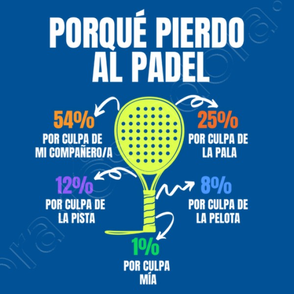 Camiseta padel Porque pierdo padel divertido jugador
