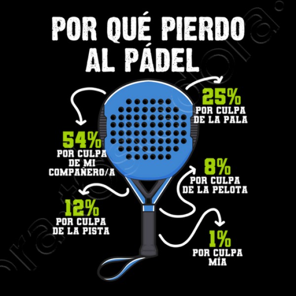 Por Quu00e9 Pierdo Al Pu00e1del Tennis Deporte Regalo Du00eda Del Padre