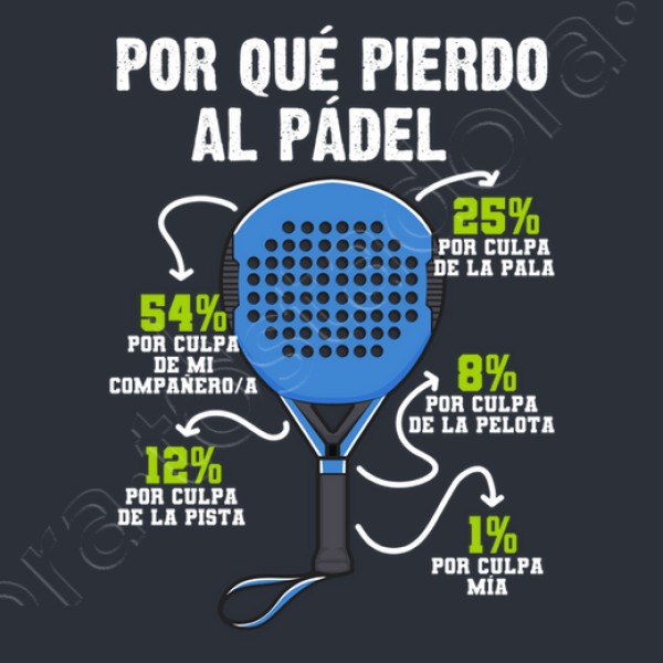Por Quu00e9 Pierdo Al Pu00e1del Tennis Deporte Regalo Du00eda Del Padre