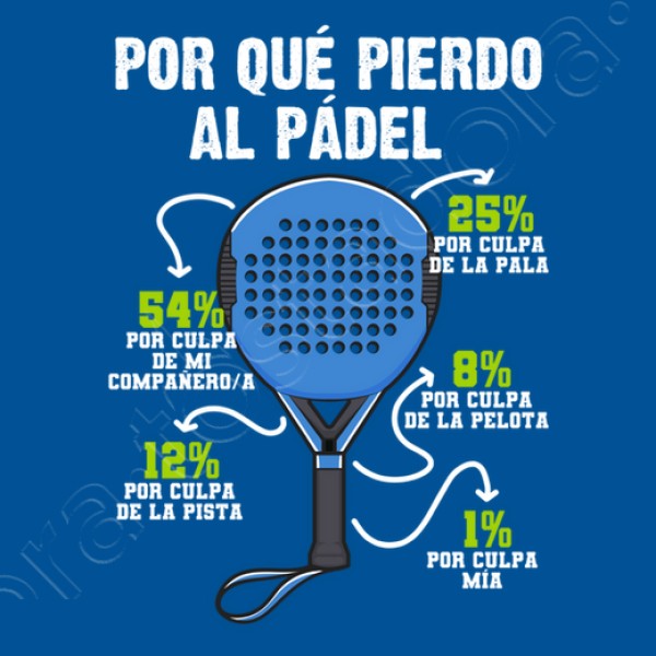 Por Quu00e9 Pierdo Al Pu00e1del Tennis Deporte Regalo Du00eda Del Padre