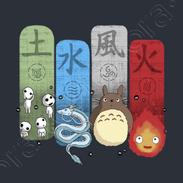 Ghibli Elemental Charms