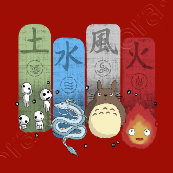 Ghibli Elemental Charms