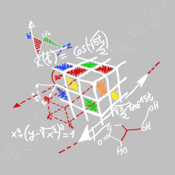 rubik esquema