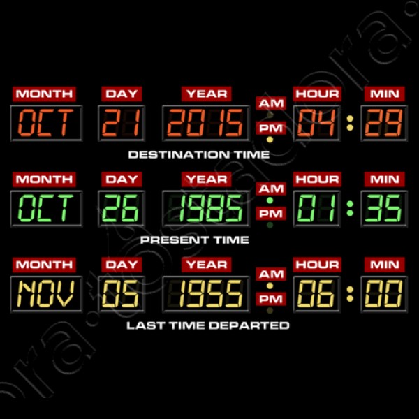 Panel de Control Delorean