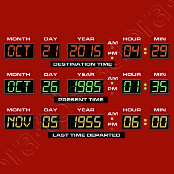 Panel de Control Delorean