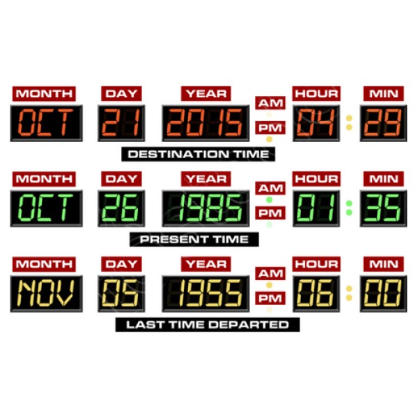 Panel de Control Delorean