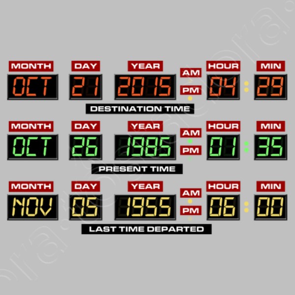 Panel de Control Delorean