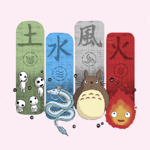 Ghibli Elemental Charms